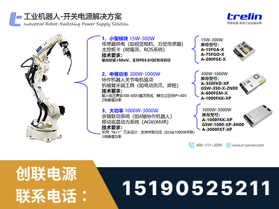 阳春-工业机器人-开关电源解决方案
