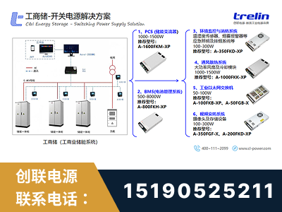 阳春-工商储-开关电源解决方案