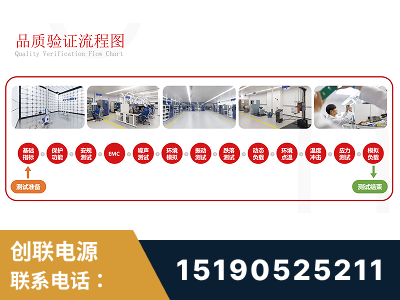 阳春-全流程品质验证体系完善